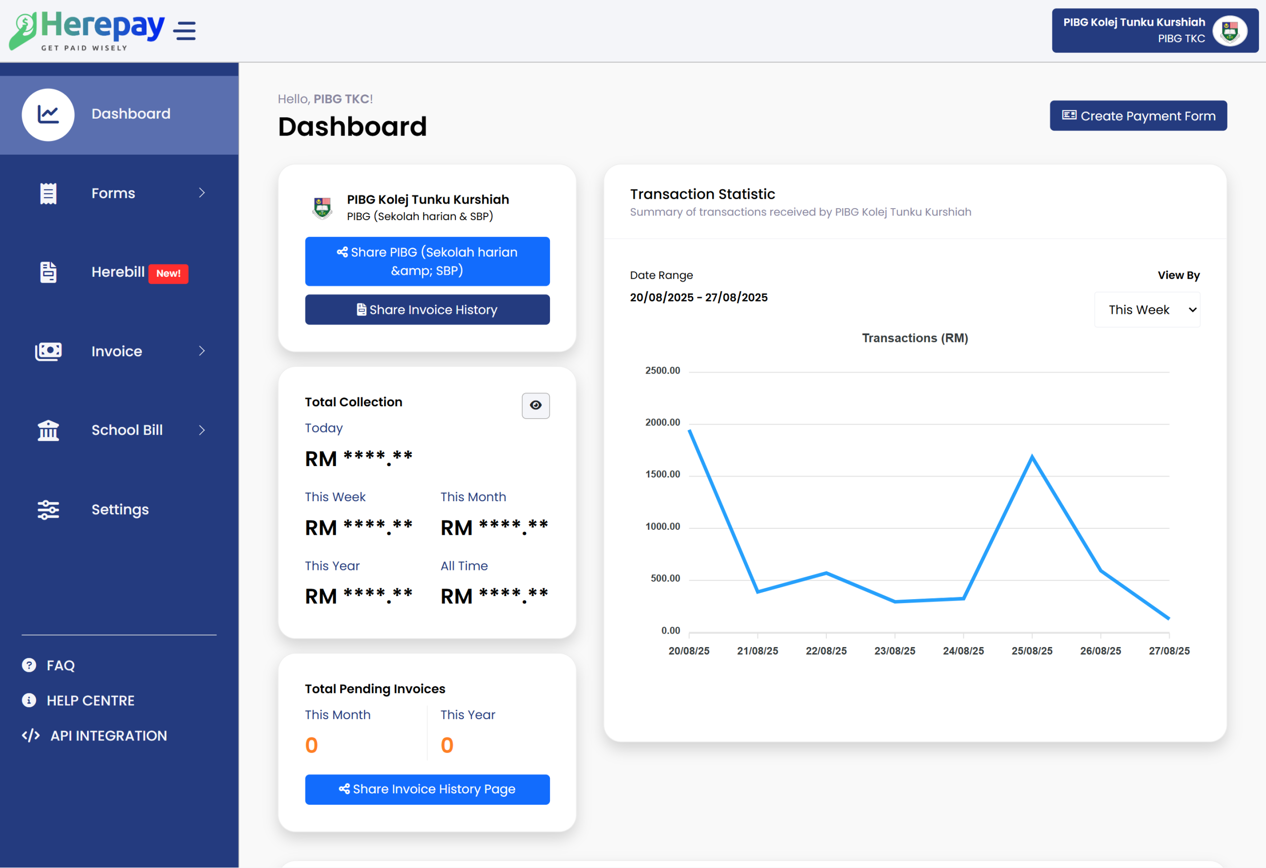 Dashboard Herepay