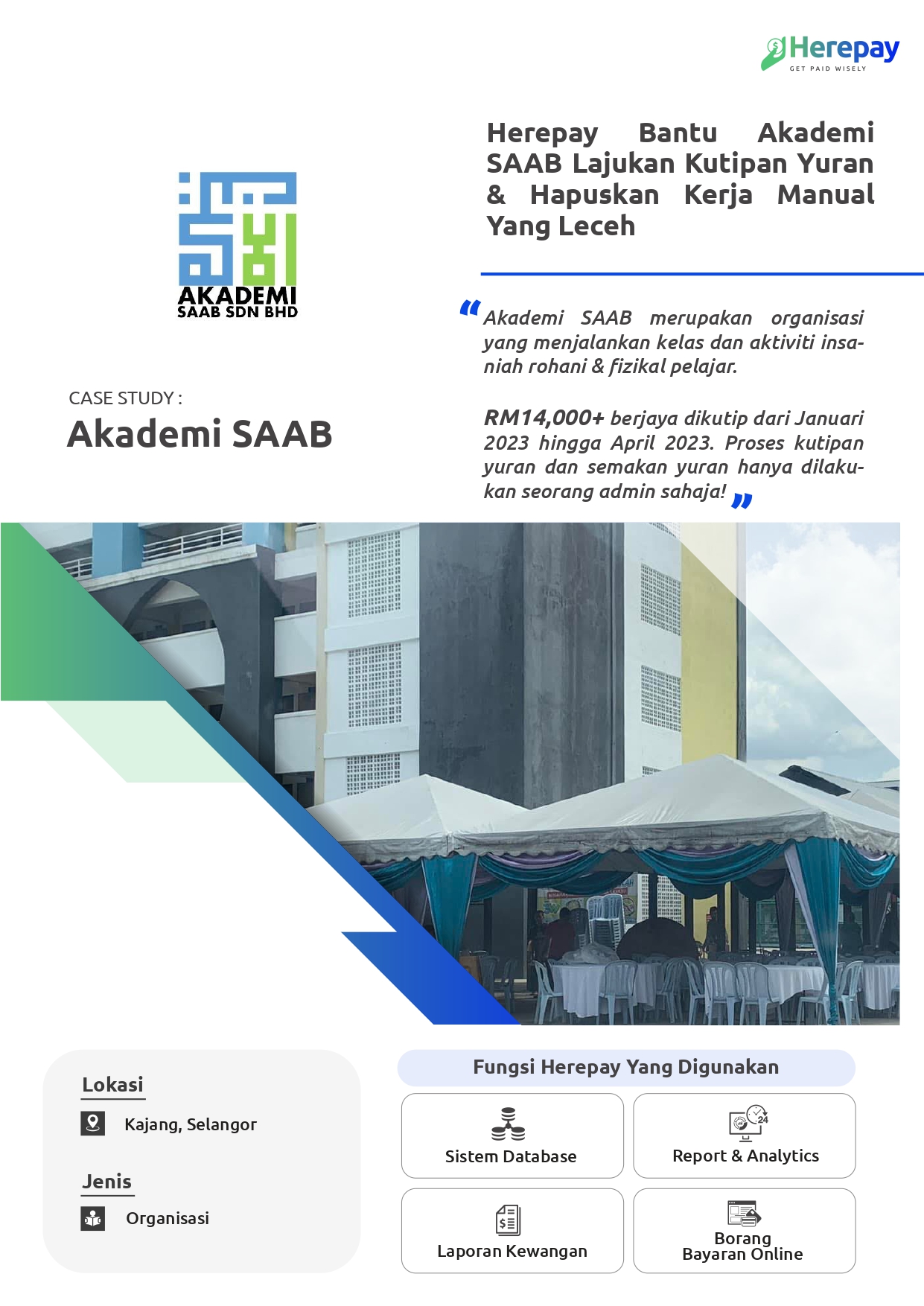 Akademi SAAB