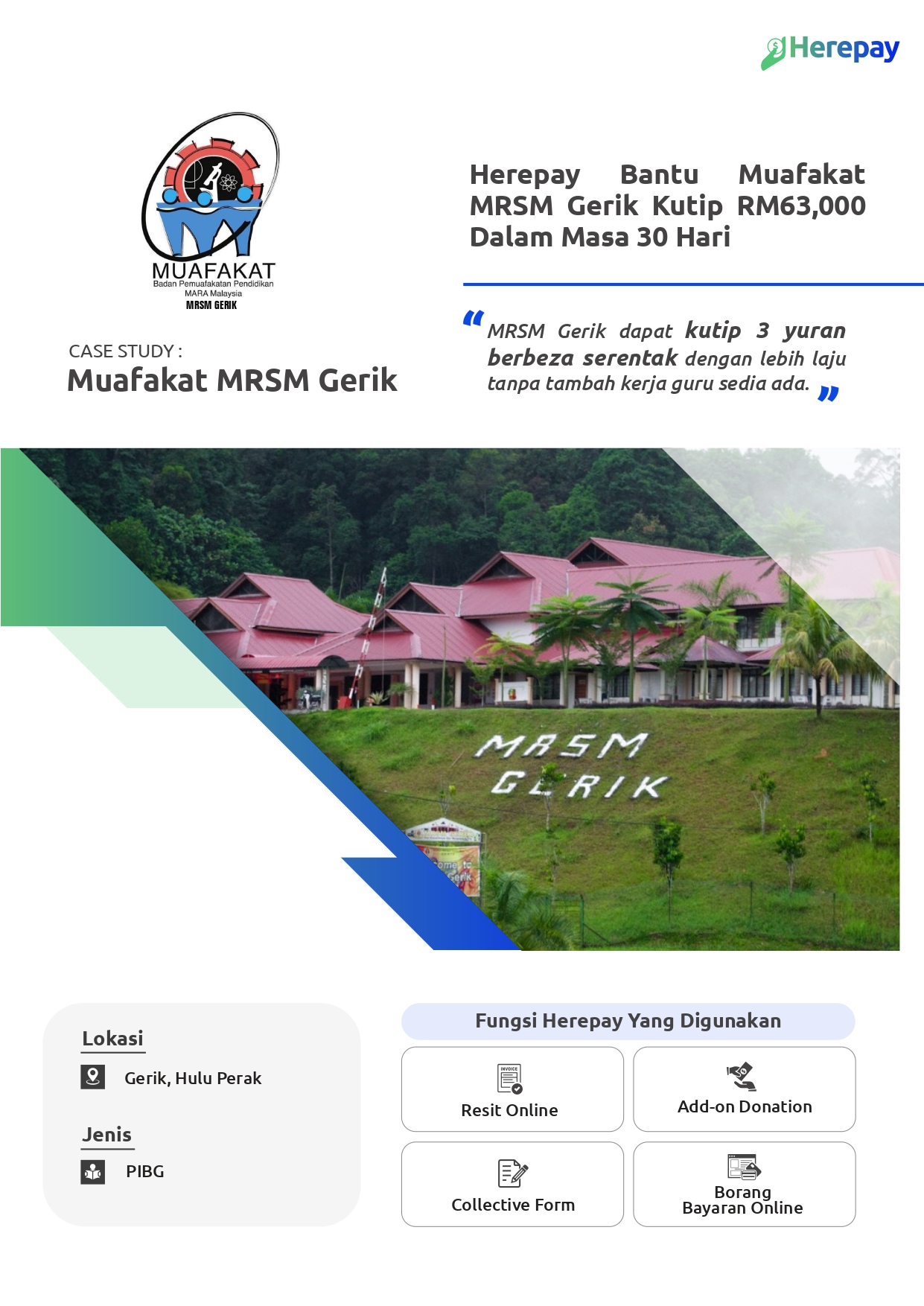 MRSM Gerik
