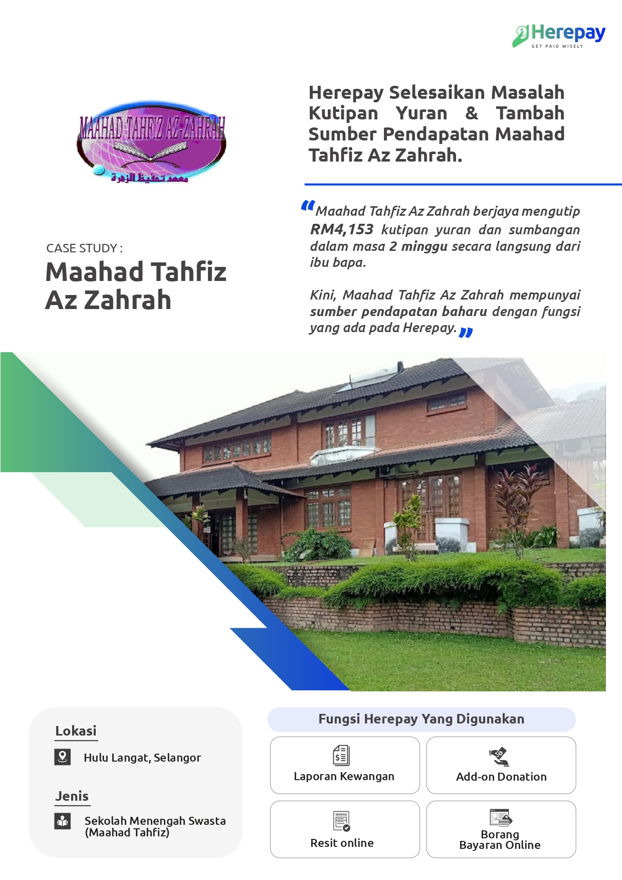 Maahad Tahfiz Az-Zahrah